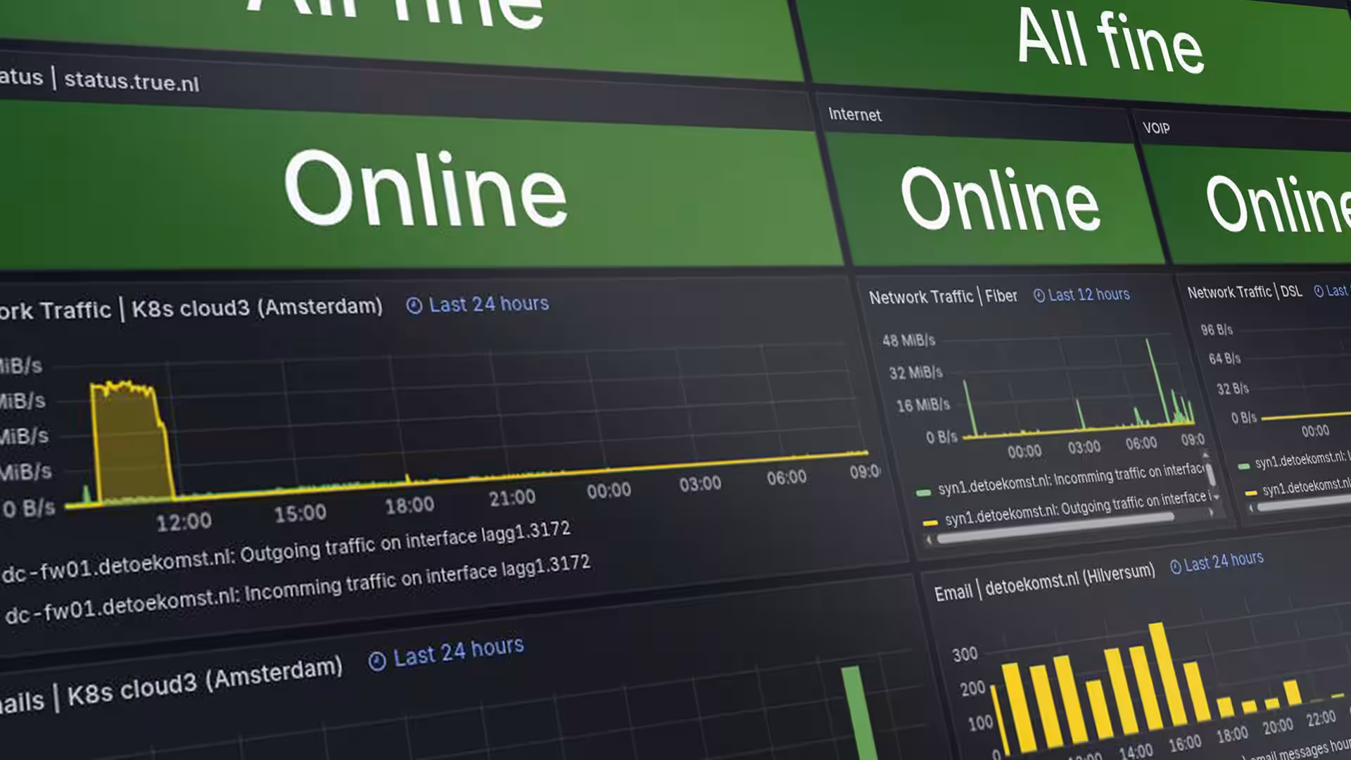 Digital - Digital - de Toekomst