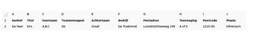- Aanleverspecificaties de Toekomst - de Toekomst