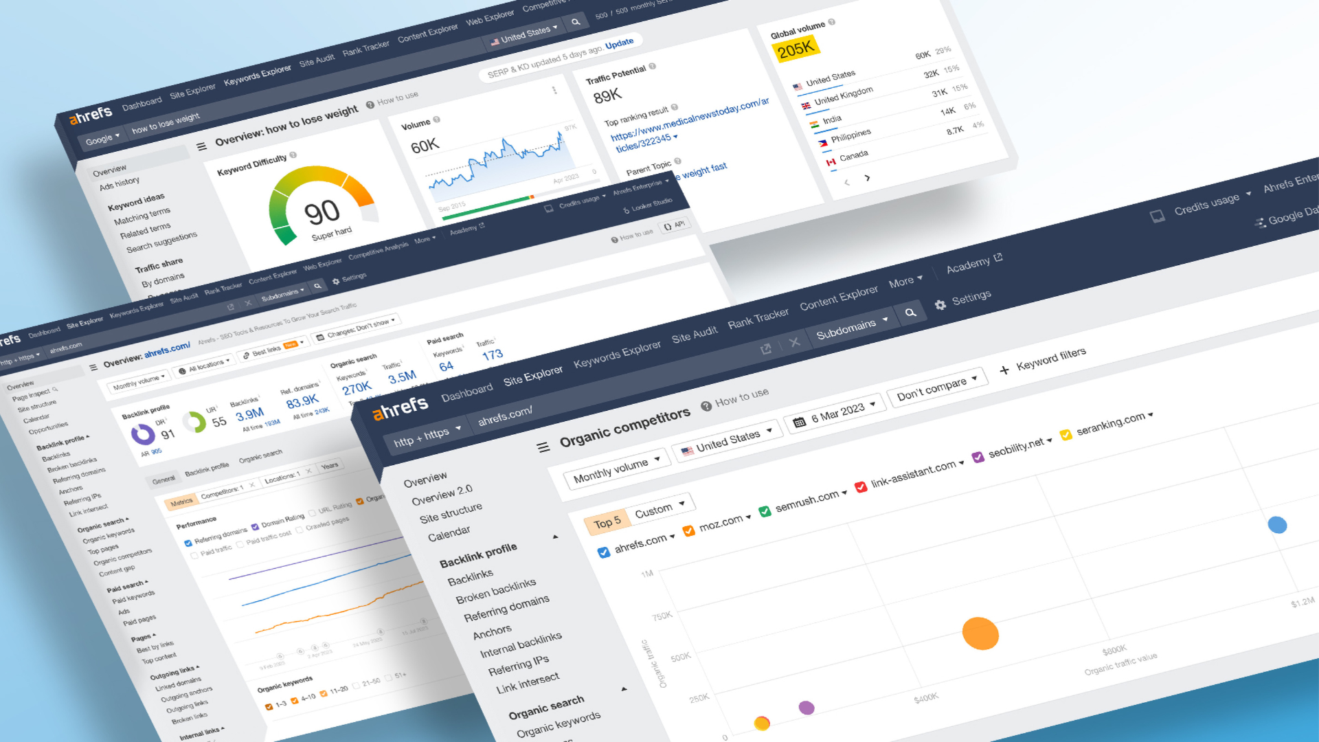 Betere vindbaarheid in Google en AI?
