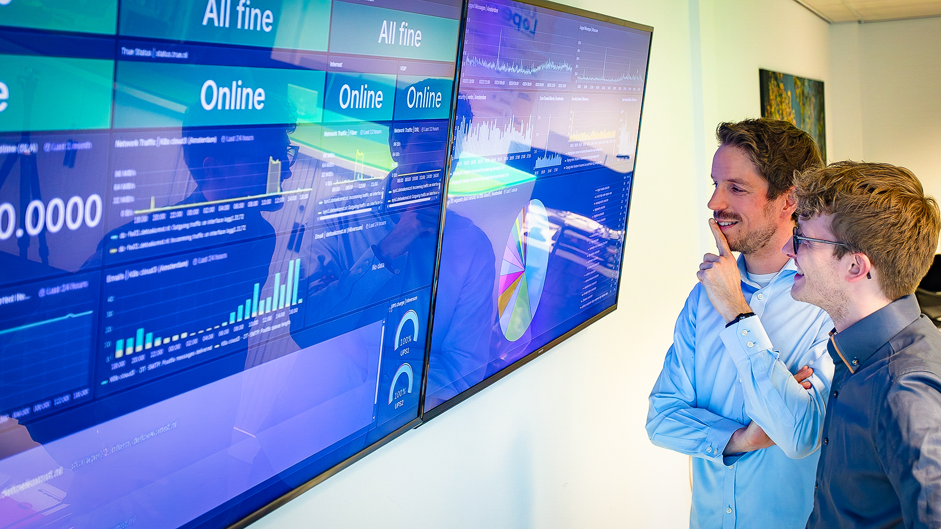 Digital - Digital - de Toekomst